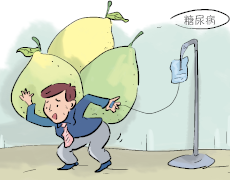 糖尿病視網(wǎng)膜病早期有哪些癥狀？